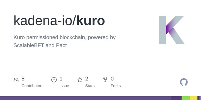 کورو Kuru -  (شبکه خصوصی) 